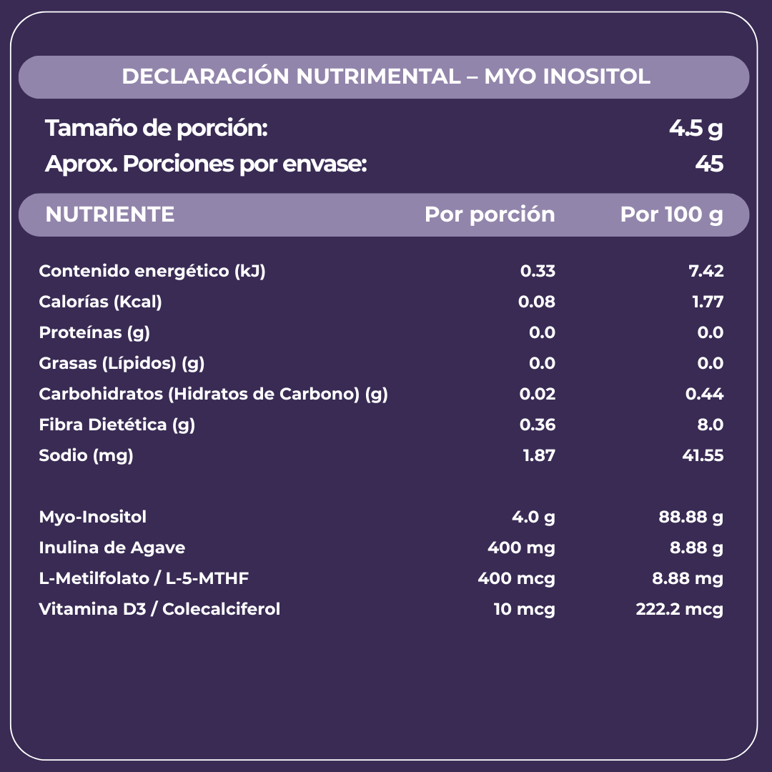 Myo Inositol con Metilfolato (en polvo) - Imagen 6