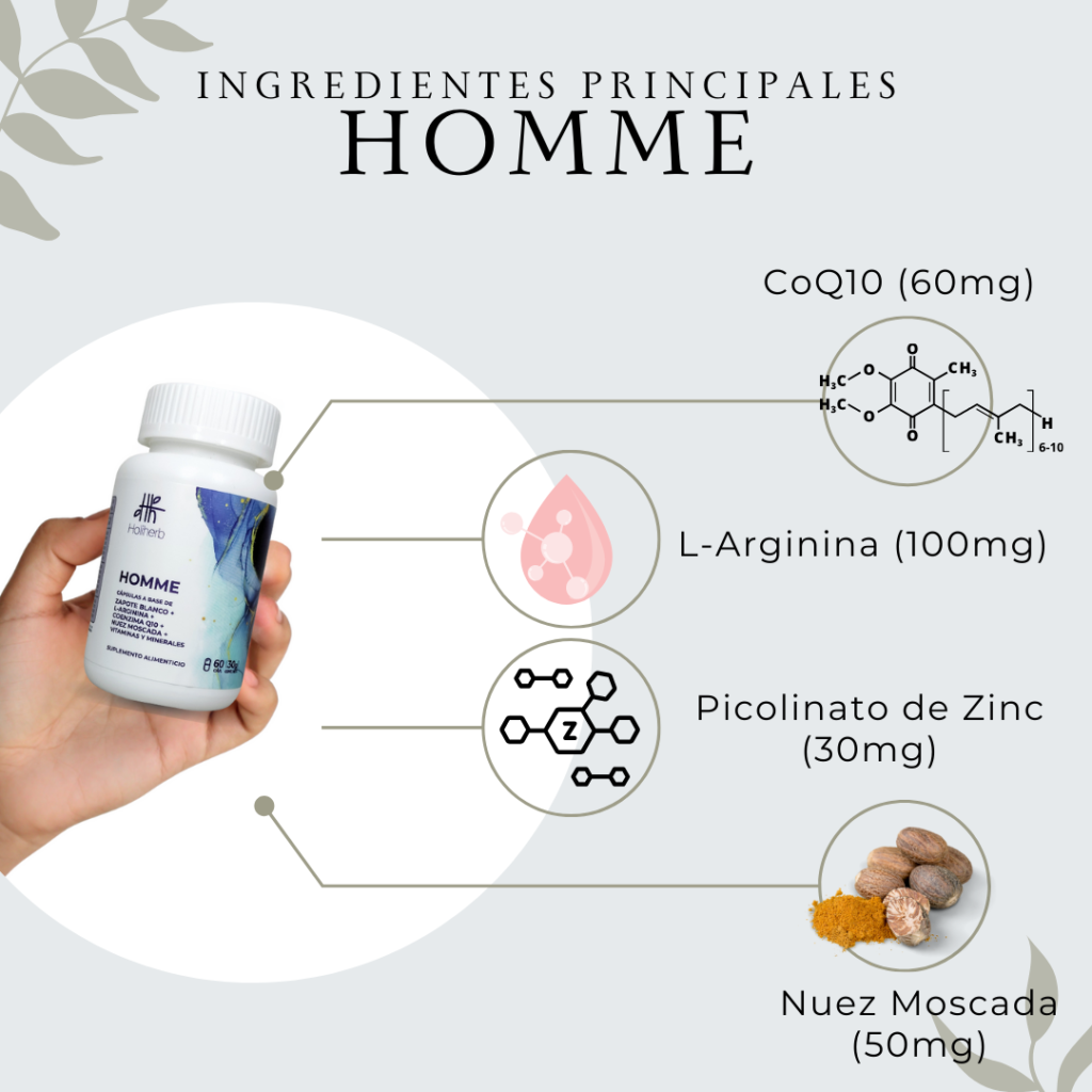 Homme - multivitaminico para hombres. CoQ10, L-Arginina, Picolinato de Zinc y nuez moscada.