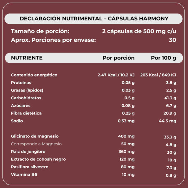 Kit Harmony (3 Meses) - Imagen 4