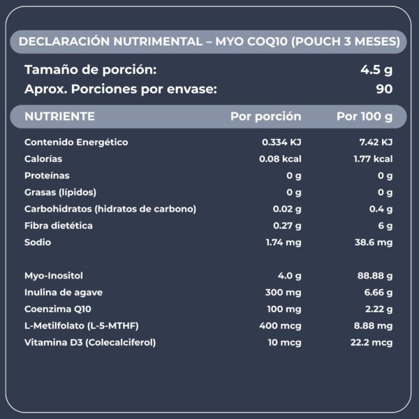 Kit Myo Inositol con COQ10 + Cápsulas BH (3 meses) - Imagen 3