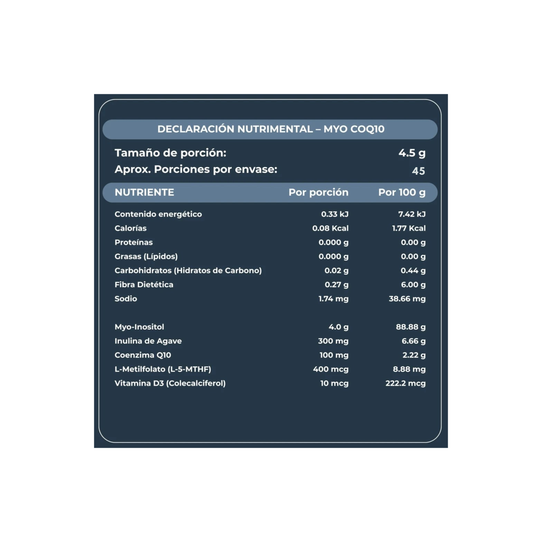 Kit Myo Inositol + COQ10 y Harmony - Imagen 4