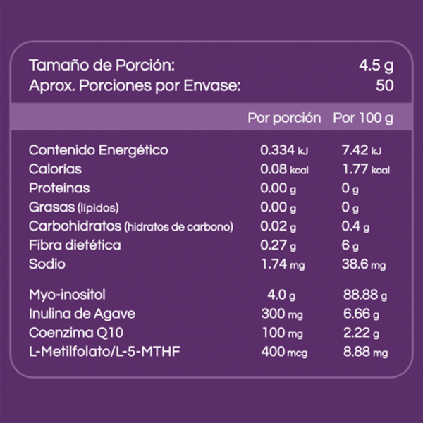 Tabla Nutrimental de Myo Inositol con Metilfolato y COQ10. Suplemento alimenticio en polvo.