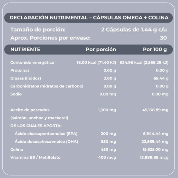 Kit Myo Inositol + Metilfolato y Omega + Colina - Imagen 7